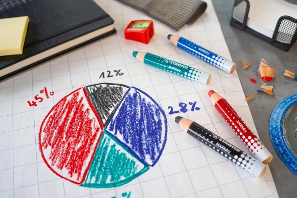 Whiteboard and Flipchart Markers - STABILO MARKdry - Pack of 5 - Black - Image 6